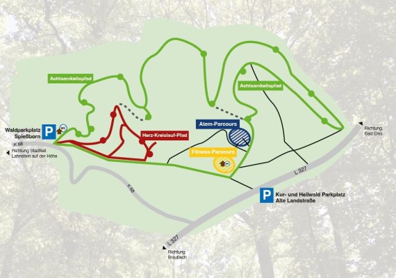 &Uuml;berblick der Pfade | &copy; Stadt Lahnstein